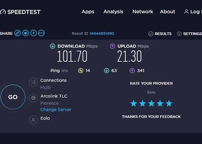 Brunate98 Проживание в семье *